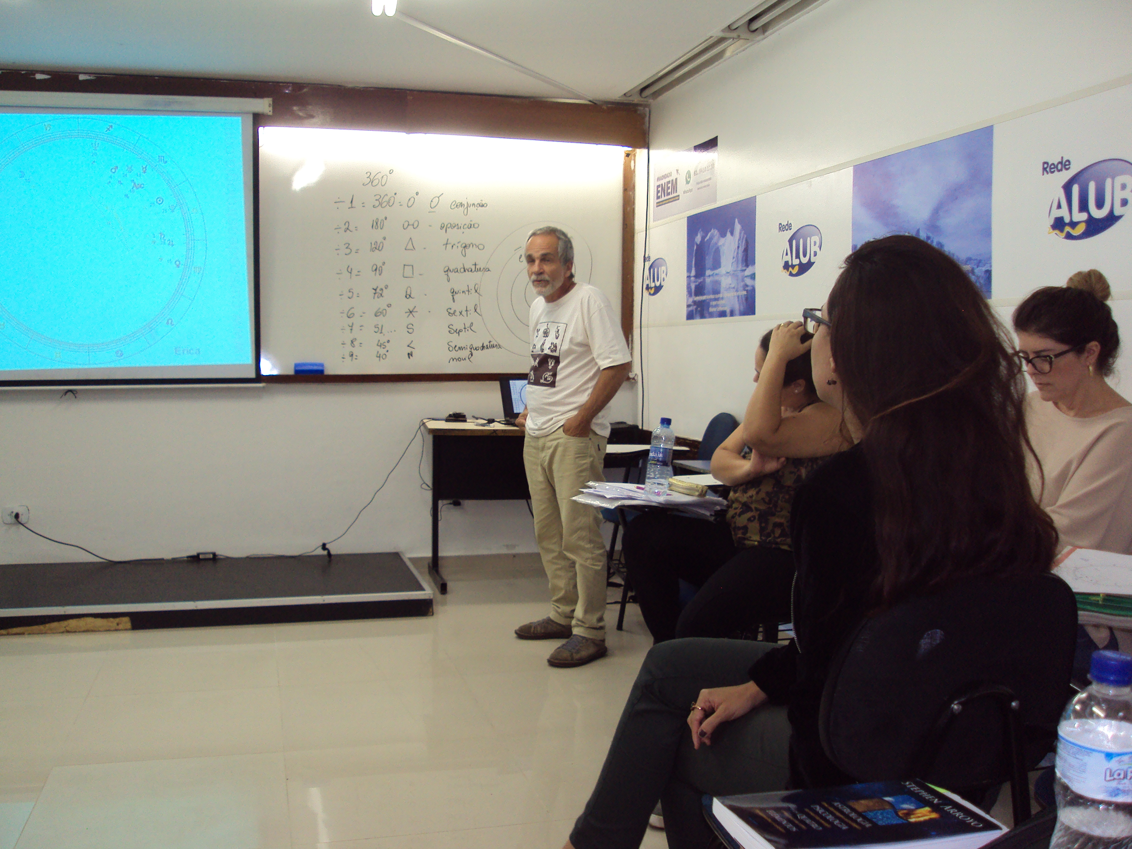 Curso de Astrologia 2018