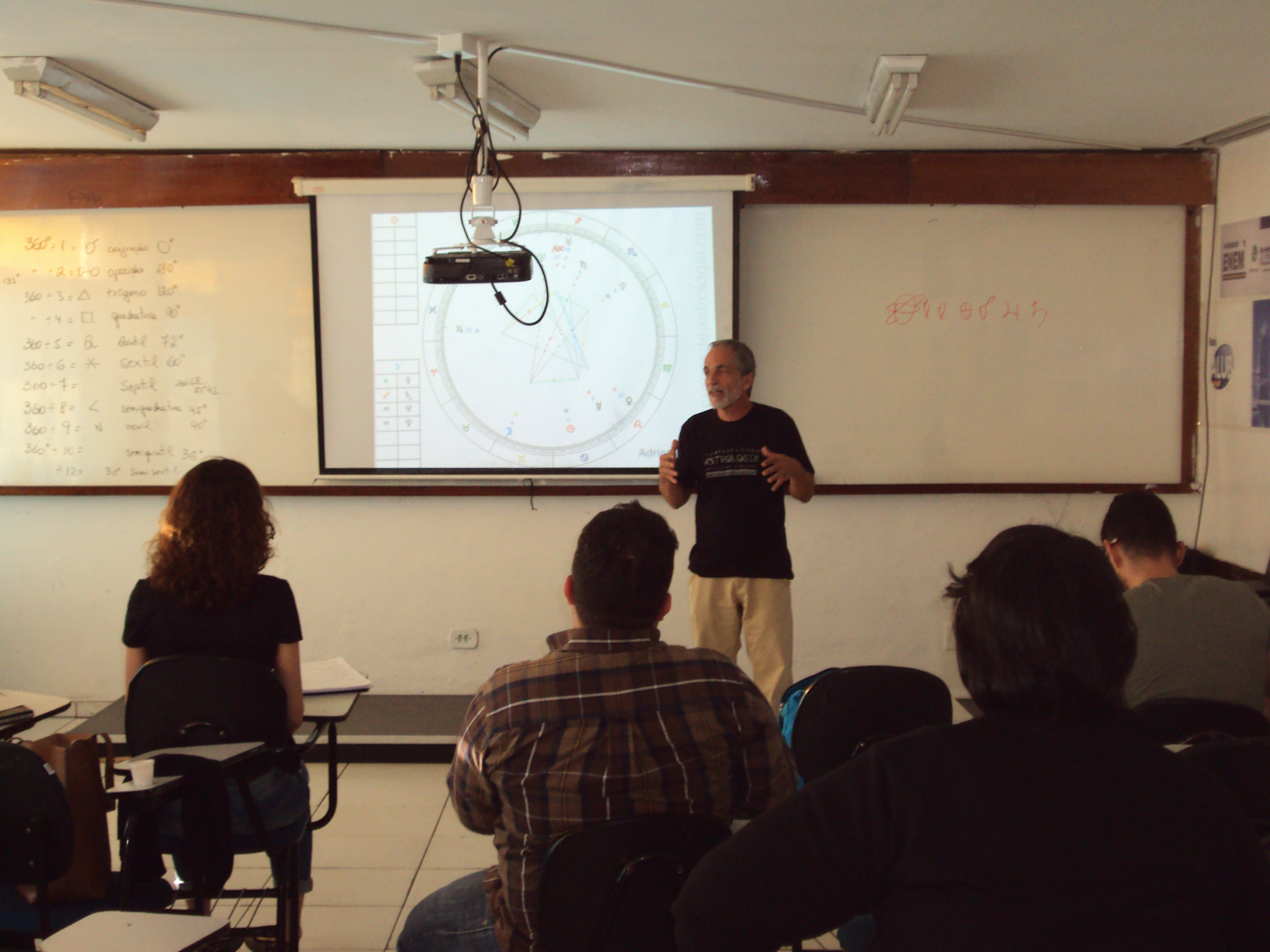 Curso de Astrologia 2017