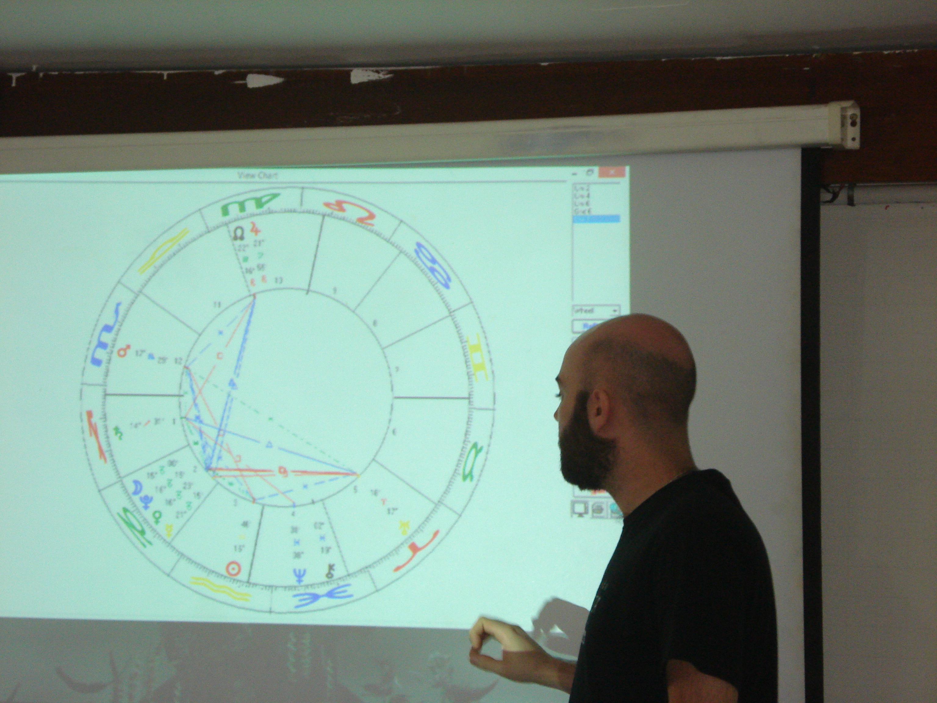 Curso de Astrologia 2015