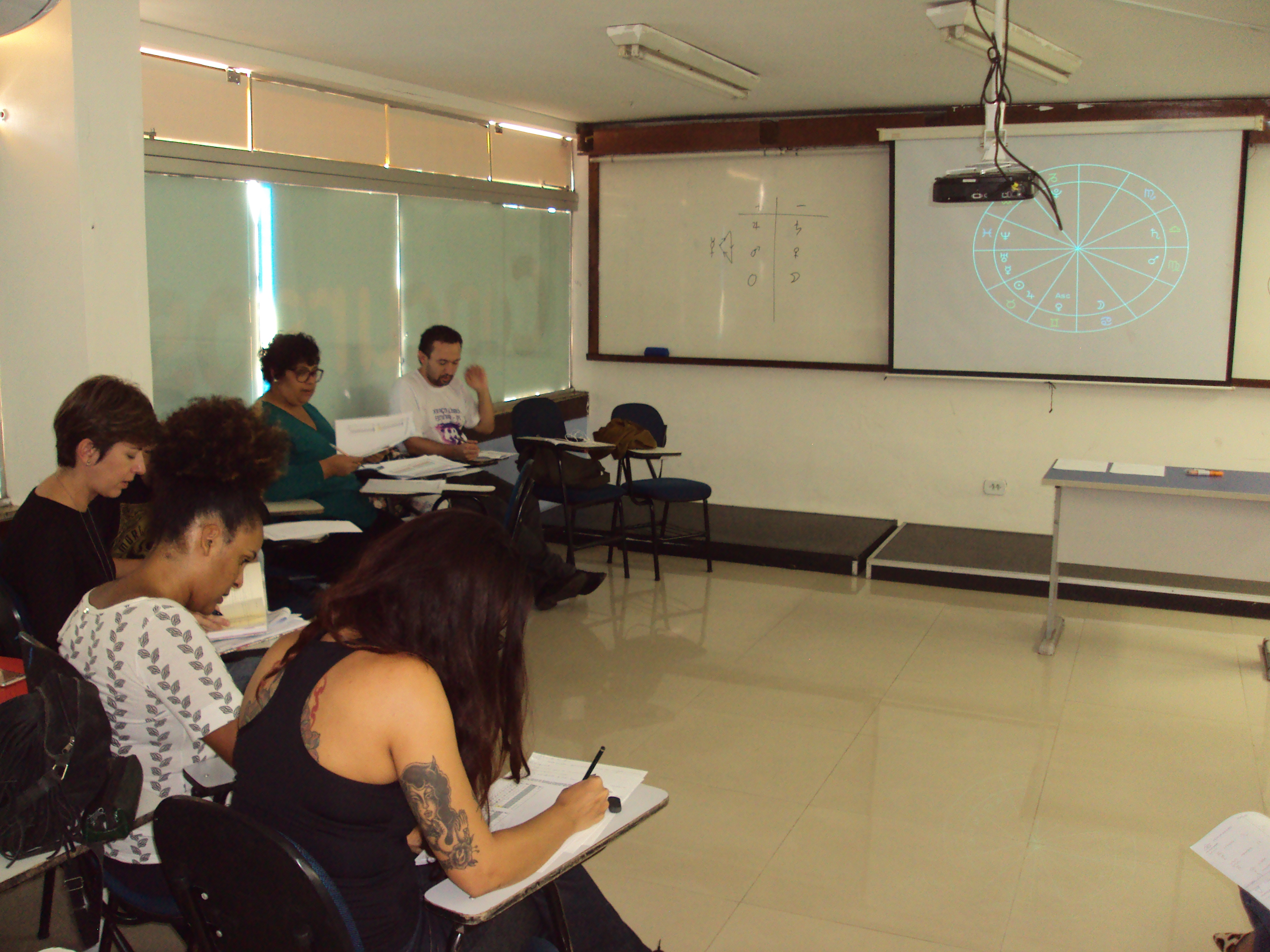 Curso de Astrologia 2018