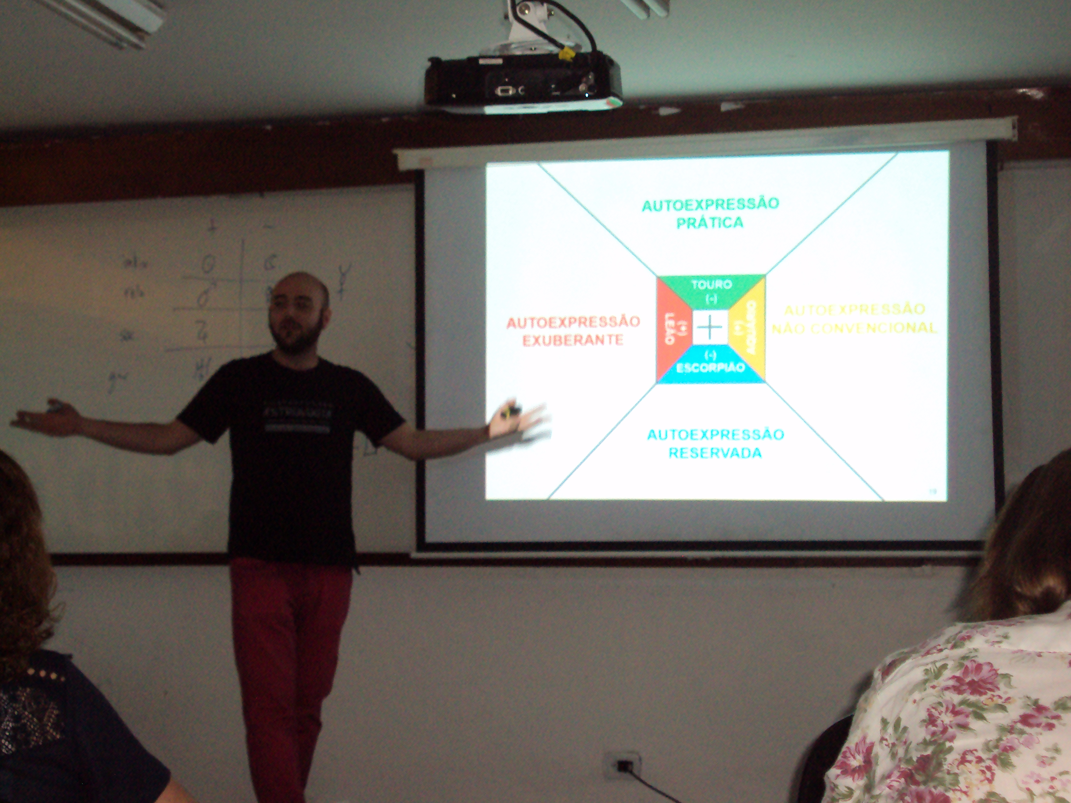 Curso de Astrologia 2017