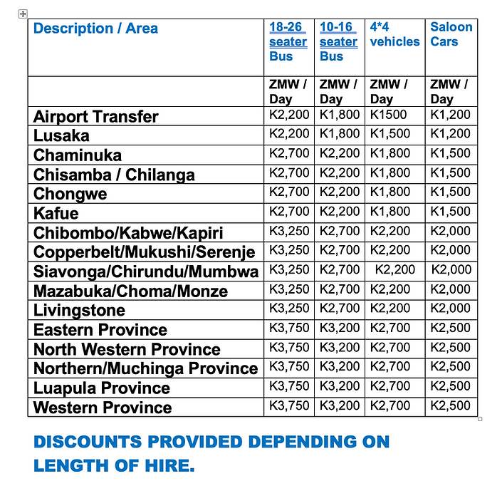 price car hire 2022.png