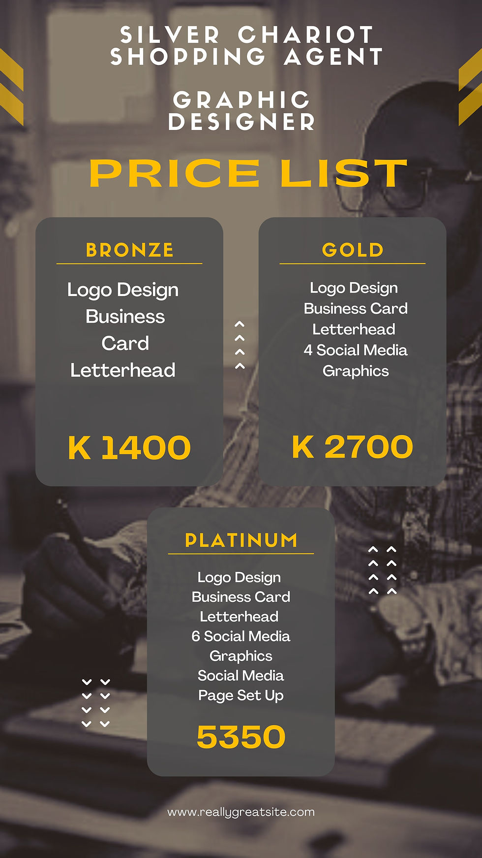Graphic Designer Price List