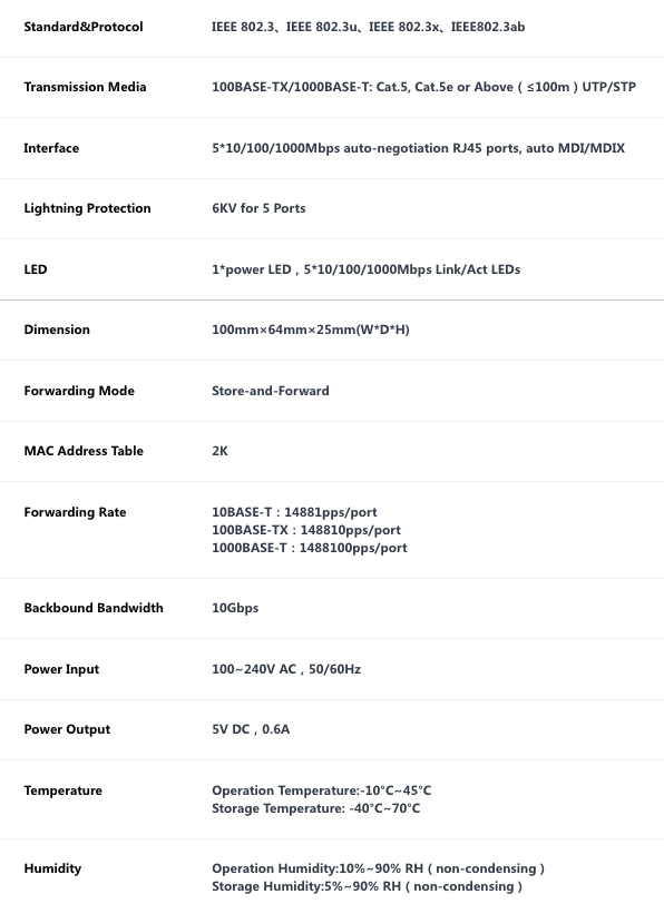 Thumbnail: Tenda TEG1005D 5口千兆以太網交換機
