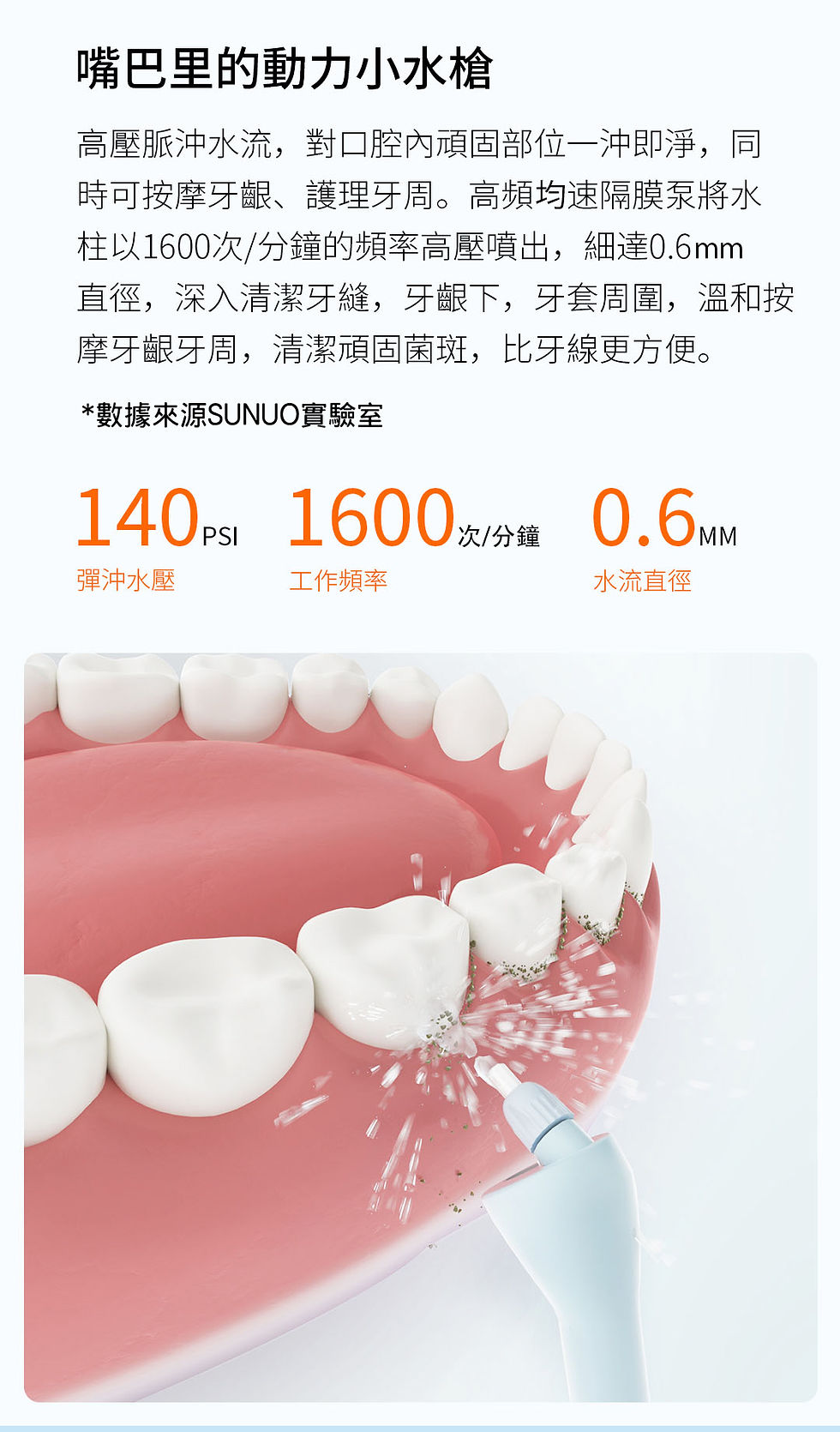 Thumbnail: SUNUO 智能可視水牙線