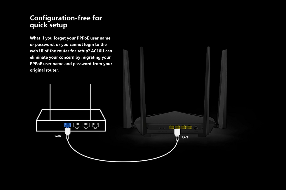 Thumbnail: Tenda AC10U AC1200 MU-MIMO Router 無線雙頻路由器