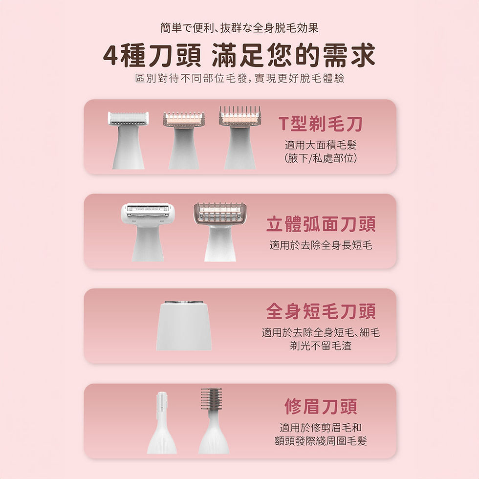 Thumbnail: miffy MIF24 四合一淨滑剃毛器