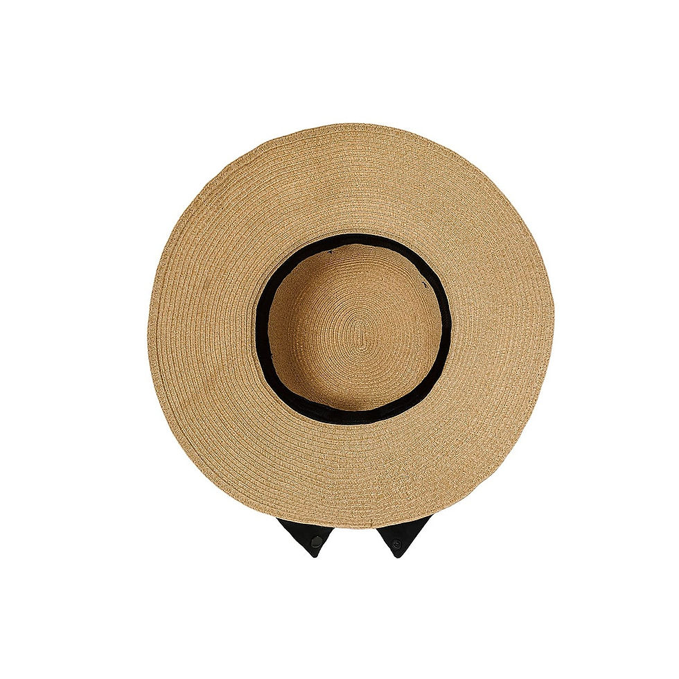 縮圖：UV CUT 防紫外線 Q-MAX 涼感闊邊太陽帽