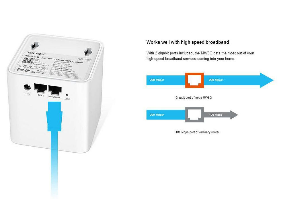 縮圖：Tenda Nova MW5G Mesh無線系統