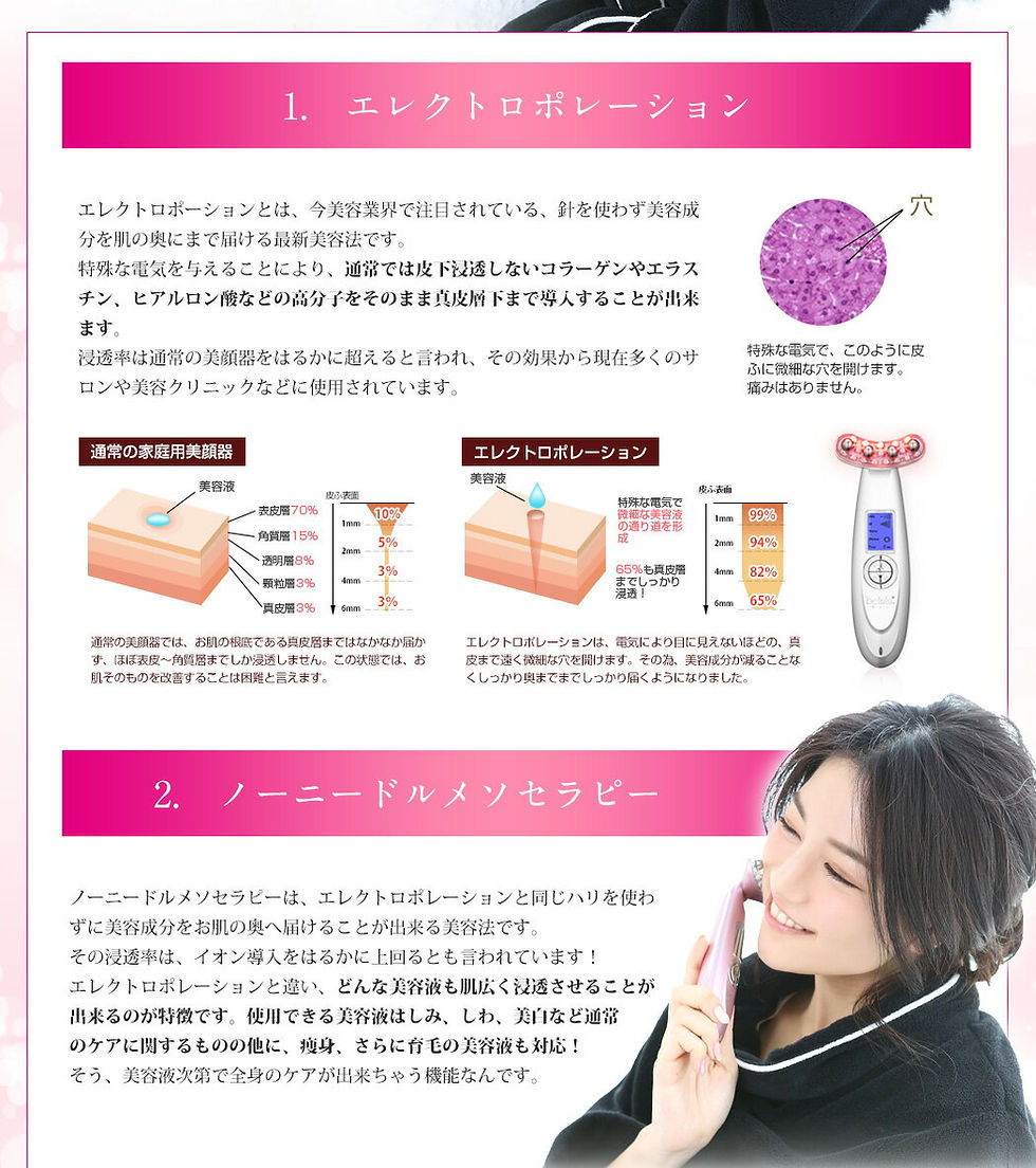 Thumbnail: Belulu Rebirth 彩光射頻提拉導入美容儀