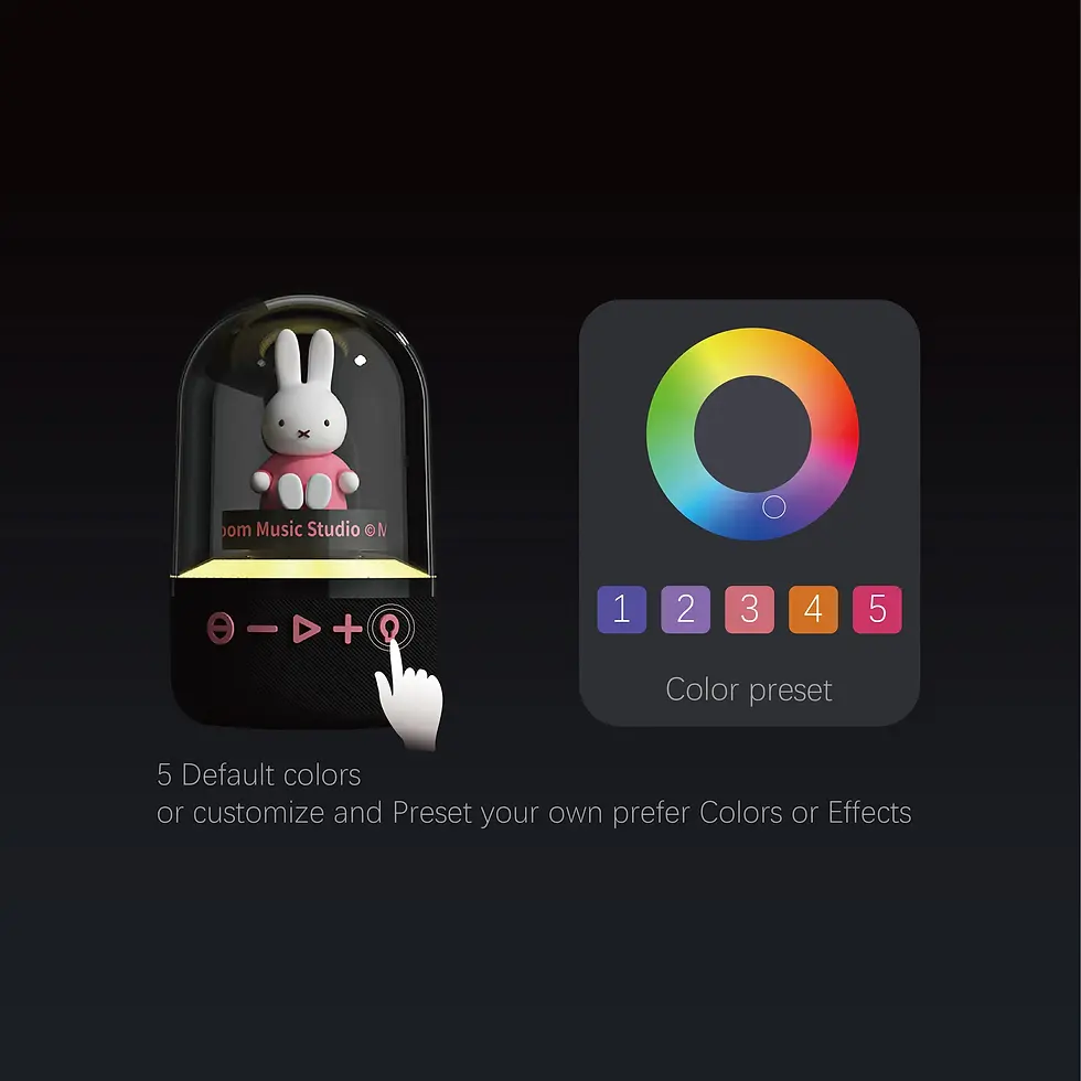 縮圖：miffy LumiBoom 無線揚聲器