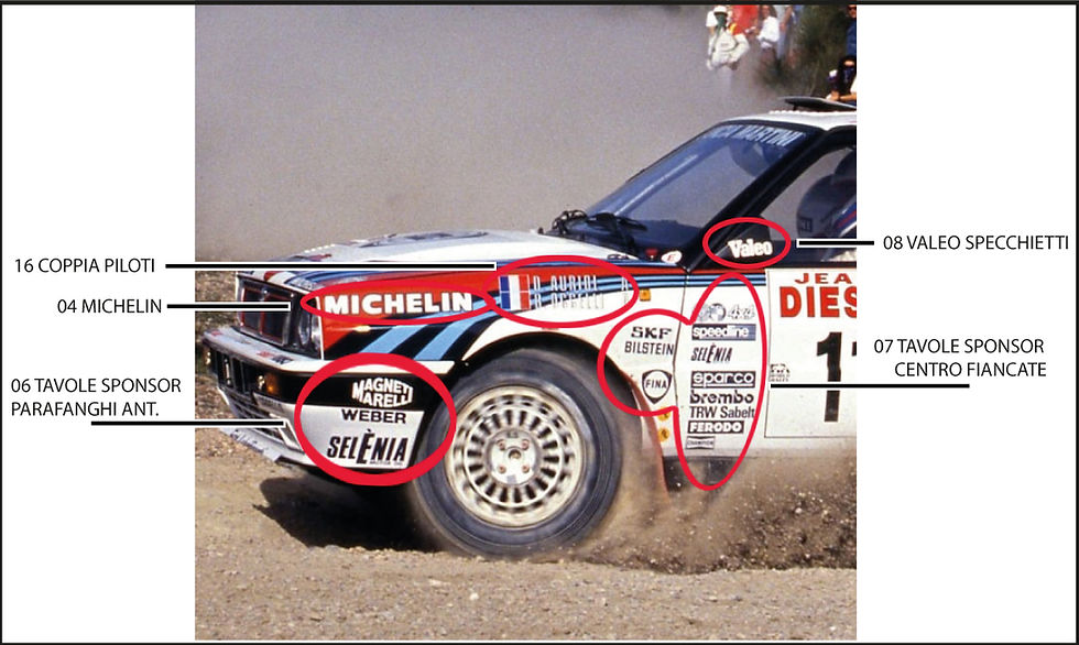 Thumbnail: SINGLE STICKERS LANCIA DELTA 16v MARTINI '90