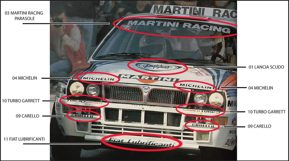 Thumbnail: Single stickers Lancia Delta Evo Martini 1992