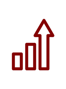 Growth Opportunities