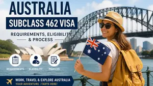 Australia Subclass 462 Visa: Requirements, Eligibility & Process