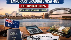 What Is the Difference Between 491 and 190 Visa in Australia?