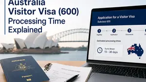 Australia Visitor Visa (600) Processing Time Explained