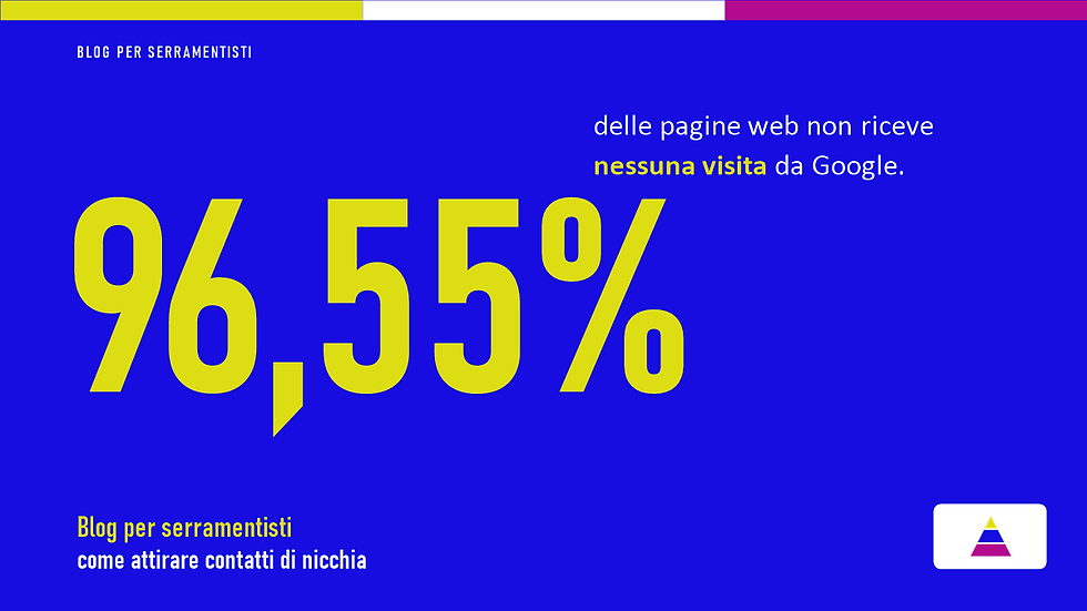Blog per serramentisti: blog di nicchia che genera contatti interessati
