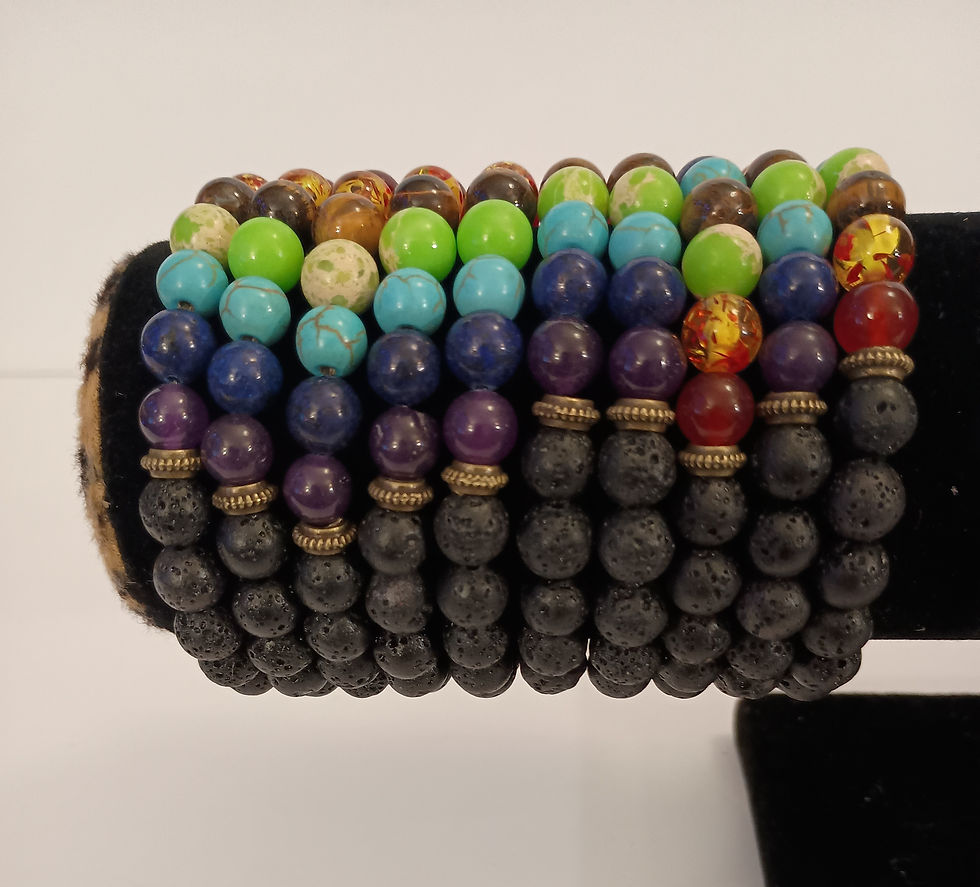 Thumbnail: 7th Heaven Chakra Bracelet (Fitted)