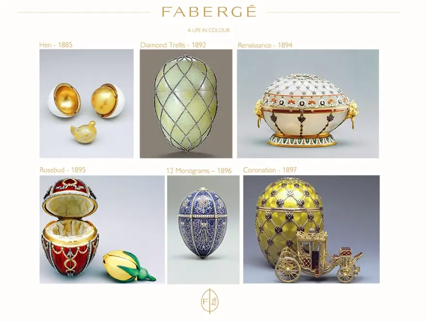 License now-Fabergé brand