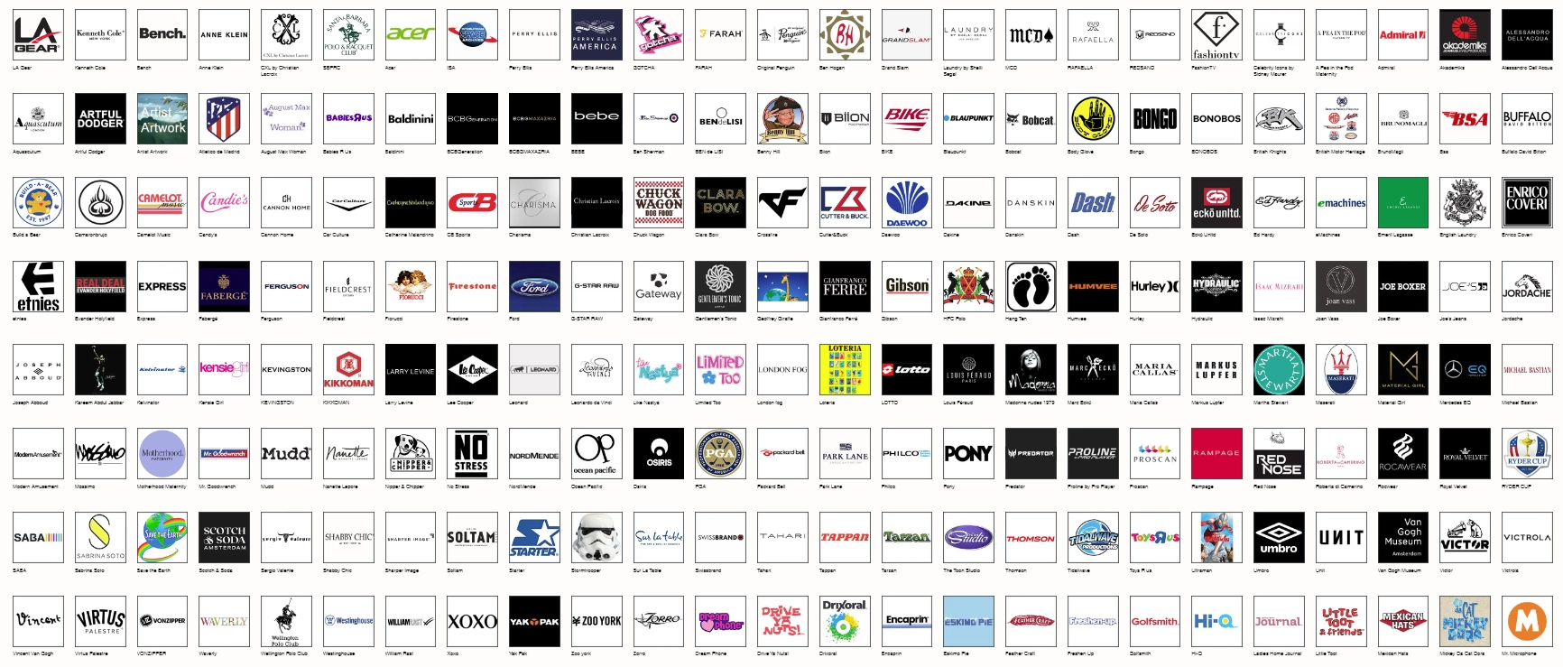 A list of brands available for licensing