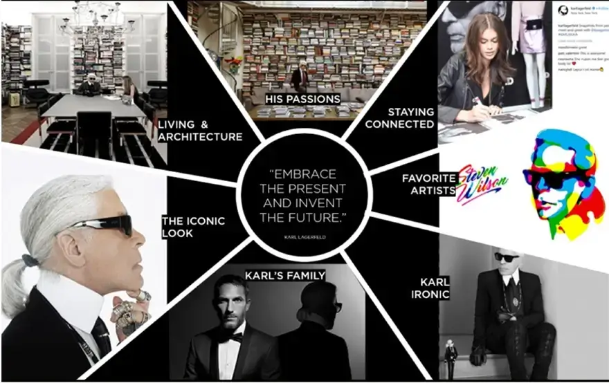 License now-Karl Lagerfeld brand