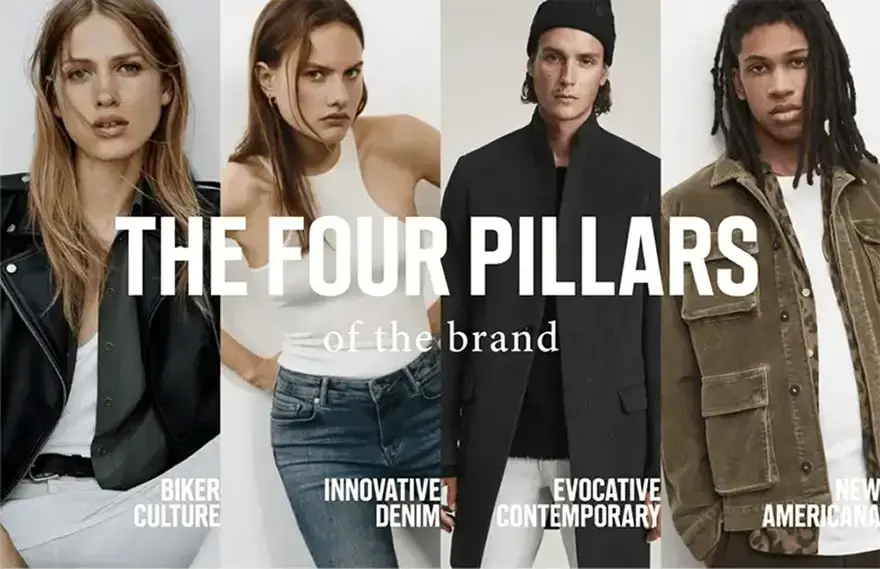  License now-William Rast  brand