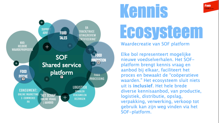 Schermafbeelding 2020-08-07 om 16.53.17.