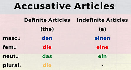 Learn German! (22).jpg