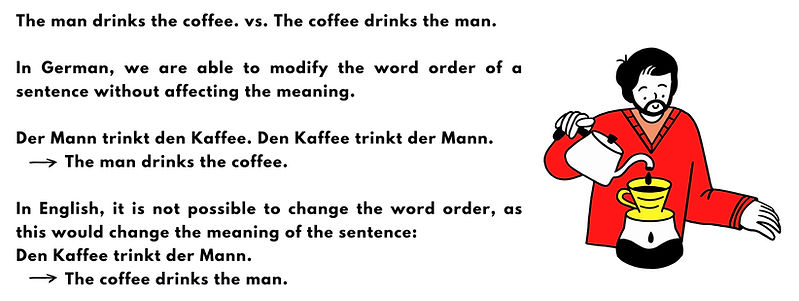 Learn German! (65).jpg