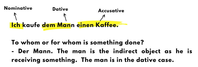 Learn German! (34).jpg