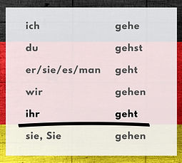 Deutsche Verben (1).jpg