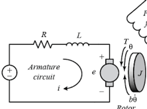 Motor.png