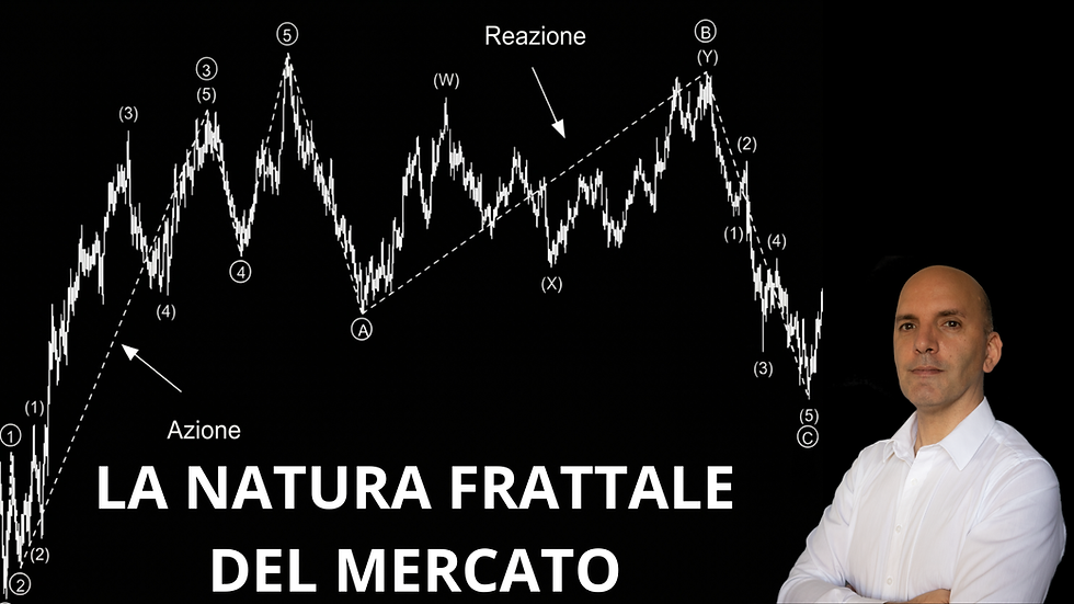 Copertina didattica con Roberto Paolo Staniscia e grafico della struttura logica e frattale del mercato secondo la Teoria delle Onde di Elliott.