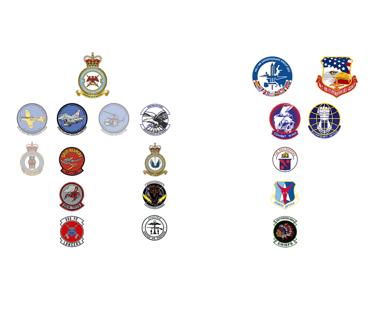 DCAF-Stucture Chart-2026.png