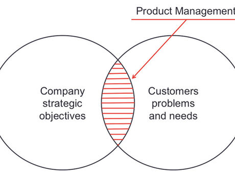 Educate khách hàng?