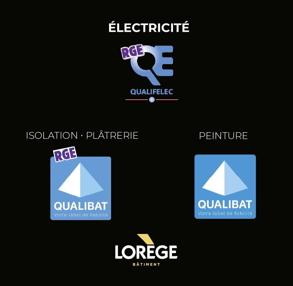 CERTIFICATIONS