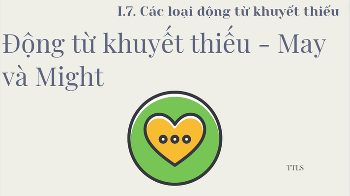 Động từ khuyết thiếu - May và Might