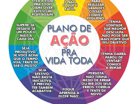 Planejamento da vida