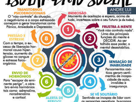 Cuide da sua saúde durante o Isolamento Social.