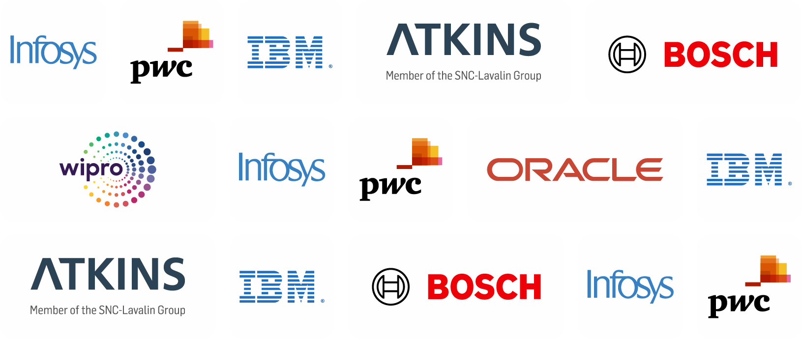 Partners Ticker