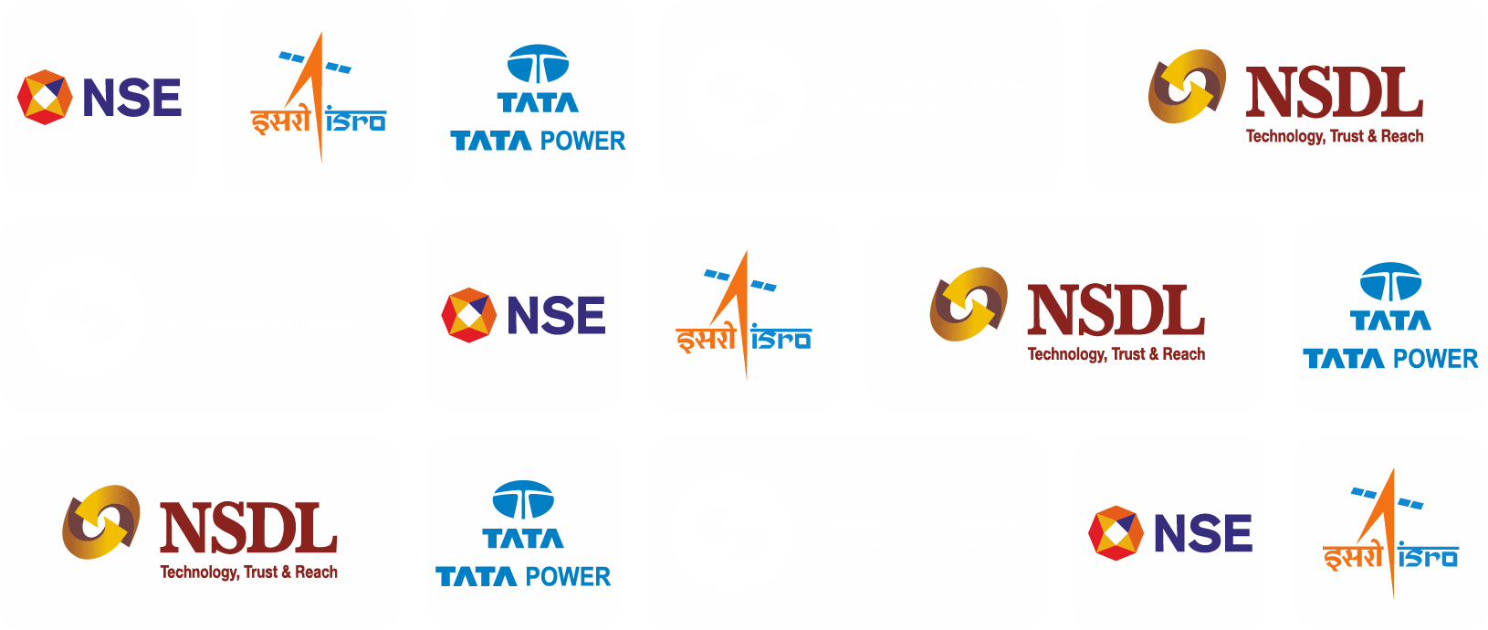 Partners Ticker
