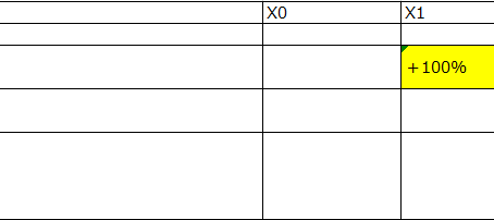 【論文式試験】第5問(R3/2021)