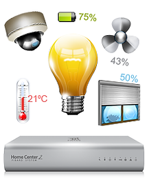 Fibaro Praxon Z-wave Projetos Automação Residencial