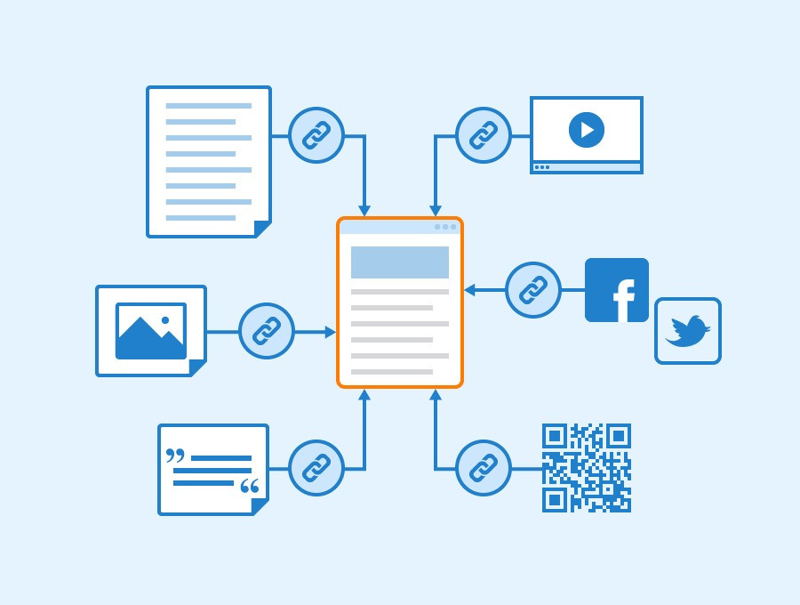 backlinks generator