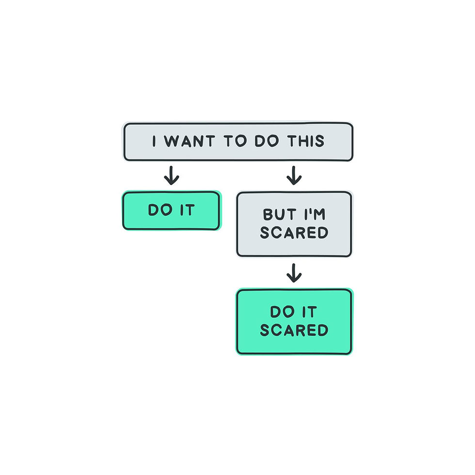 A Reminder for Myself
