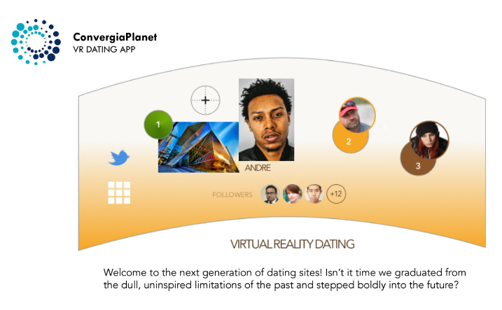 Virtual Reality
