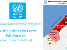 6/8-14 2026 UNRWA Health Emergency Response in Gaza Report