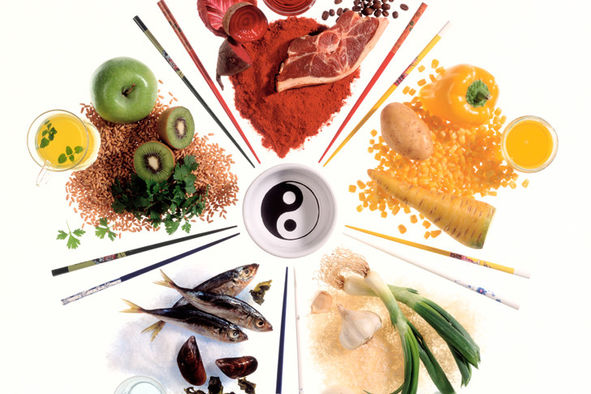 NUTRICION ENERGETICA…..
EL ARTE DE CURARSE COMIENDO