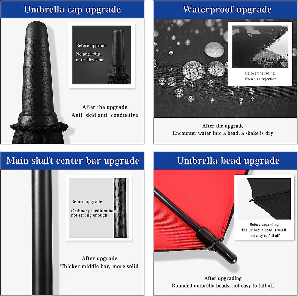 Thumbnail: Golf Umbrella